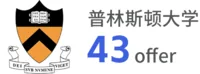 英美高端本硕申请 项目介绍 33