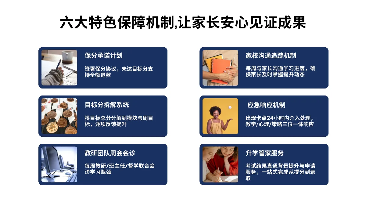 标化考试 项目介绍 16