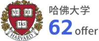 英美高端本硕申请 项目介绍 28