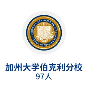 长期升学规划服务 项目介绍 33