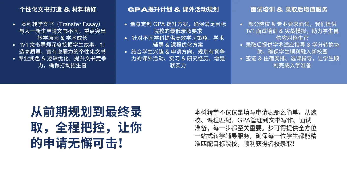 本科逐梦转学项目 项目介绍 23